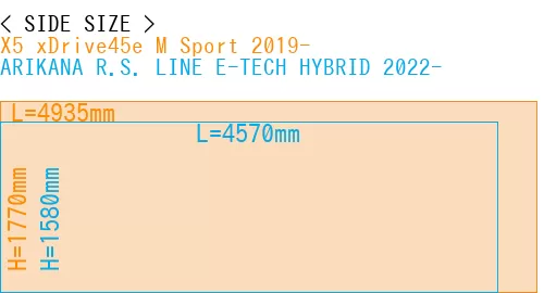 #X5 xDrive45e M Sport 2019- + ARIKANA R.S. LINE E-TECH HYBRID 2022-